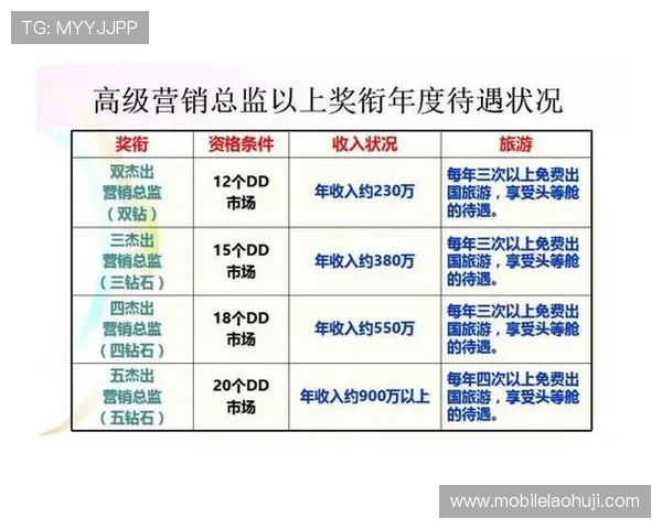 探秘ag电子的玩法规则、奖金机制以及玩家常见的操作技巧 探秘ag电子的玩法规则、奖金机制以及玩家常见的操作技巧