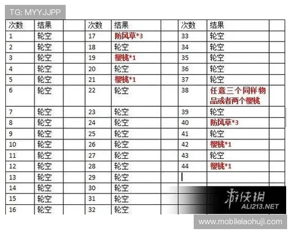 老虎机玩机技巧详解助你成为游戏高手实现连续中奖的实用秘籍 老虎机玩机技巧详解助你成为游戏高手实现连续中奖的实用秘籍